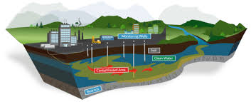 What do you do when your well water smells like rotten eggs. Sulfur Smell In Well Water How To Get Rid Of Sulfur Pick Comfort