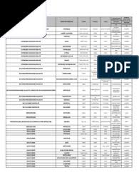 This is not a complete list of side effects and others may occur. Liste Des Medicament En Algerie 2018 Composes Organiques Fentanyl