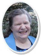 Dr. Joyce Herzog, Ph.D.