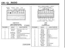 Auto parts ∕ cooling, heating and climate control ∕ air conditioning. 1995 Ford Radio Wiring Diagram Wiring Diagrams A7 Attachment