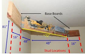 Rock climbing is one of many outdoor activities you can enjoy in the roanoke valley in virginia's blue ridge mountains. How S Your Hang The Rock Climber S Training Manual