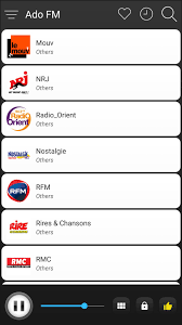 Choose your station, and listen to your favorite classic french pop online today! France Radio Stations Online French Fm Am Music For Android Apk Download