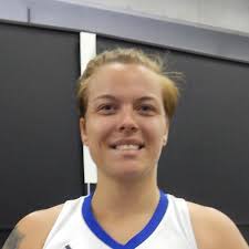 University of Worcester [Acceptance Rate + Statistics]