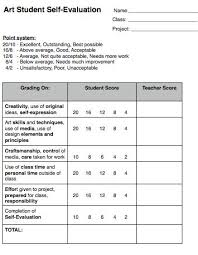 The Creative License Art Self Evaluation The Long Version Art Classroom Management Art Lessons Elementary High School Art Lessons