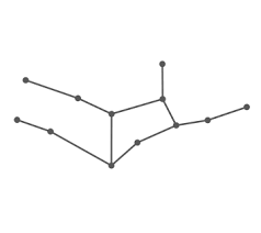 Each astrological sign tends to have at least one key characteristic. Zodiac Signs Personality Traits Qualities Quirks Co Star