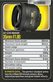 Nikon 50mm F 1 8 G Af S Nikkor цена Nikon Lens Cheat Sheets Nikkor 35mm F 1 8g Nikon Lens Nikon Lenses Nikon