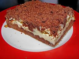 Backrezepte Polnischer Schoko Quark Kuchen Backrezepte Polnische Rezepte Kuchen Rezepte