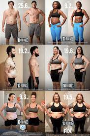 10 Rounds Transformations And Stories Snarky Mother Nutrition