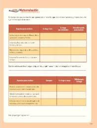 Libro completo de formación cívica libro de matematicas 6 grado contestado pagina 104 ala 110. Evaluacion Autoevaluacion Ayuda Para Tu Tarea De Geografia Sep Primaria Cuarto Respuestas Y Explicaciones