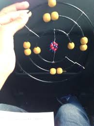 My Sodium Atom Model Shout Out To My Dad Couldn T Have Done Not Without Him Atom Model Atom Project Atom Model Project