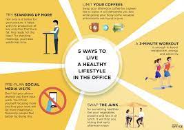 In september, during the presidential debates, the question of regulating straws and light bulbs came up. How To Live Healthy Lifestyle