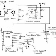 Well there are some standard practices that you have to keep in mind while you draw. Schematic Diagram Of Self Powered Pushbutton Electronics Download Scientific Diagram