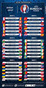 Gambar Bagan Jadwal Euro 2016 Download Disini Pesiar Euro Eropa