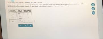.that the chlorine atom is more electronegative than the carbon atom as it is closer to flouirne on the periodic as chlorine has more electronegativity, it tries to pull the electrons on its side. Decide Whether Each Molecule Or Polyatomic Ion Is Chegg Com