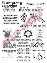 1 New Message Kode Syair Singapore 15 November 2020 Forum Syair Togel Hongkong Singapura Sydney