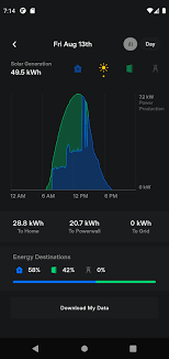 Android droidtesla app electronica appelectronica descargar droid tesla pro apk android app es un motor de especias simple y . Tesla 4 2 3 742 Download Android Apk Aptoide