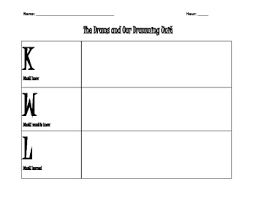 Drumming Kwl Chart Drumming Note Values And Other Rhythmic Concepts