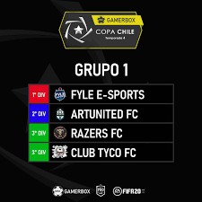 Horarios, tv y cómo ver conoce todos los partidos que se disputan, sus horarios y la señal de tv para poder seguir los partidos. Gamerbox Chile Copa Chile Gbx Hoy Comienza En Torneo Facebook