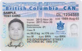 Icbc Knowledge Test Practice Free Learners Test Prep 2021