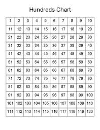 Hundreds Chart Reference Printable Free By Math With Morrill
