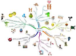 Pin En Yldveis S Citas Citables