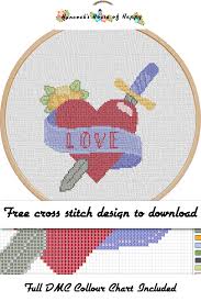 Maybe the most classic project is the cross stitch sampler. Nope Cross Stitch Pattern Subversive Cross Stitch Pattern Traditional Tattoo Sparrow Stitch Oldschool Tattoo Cross Stitch Pattern Jewelry Making Beading Craft Supplies Tools Moshk Charity Com