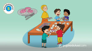 Kunci Jawaban Buku Siswa Tema 4 Kewajiban Dan Hakku Kelas 3 Halaman 164 166 167 168 169 Subtema 4 Pembelajaran 5 Di 2020 Buku Kunci Belajar