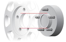Hub Centric Wheels Vs Lug Centric Wheels Discount Tire