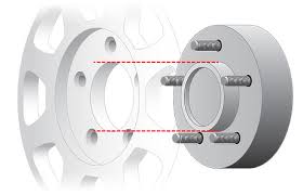 hub centric wheels vs lug centric wheels discount tire