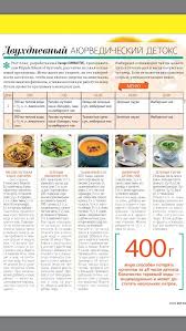 сколько литров воды нужно пить в день чтобы похудеть таблица 21ffeab7e1a5a4bf21a3f2ffad65caa3 Jpg 640 1 136 Piks Detoks Recepty Zdorovoe Pitanie Detoks Diety