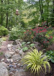 Pin On Garden