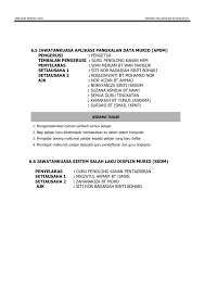 Borang maklumat peribadi guru raifah. Buku Pengurusan 2020 Edit 2 Pages 51 100 Flip Pdf Download Fliphtml5