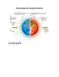 We did not find results for: Doc Desventajas Del Cambio Climatico Francisco Garcia Academia Edu
