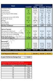 We did not find results for: Mercedes Benz Services Malaysia S Lease2go Financing Scheme Costs Of The Programme Detailed Paultan Org