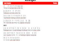 Not Angka Lagu Kanggo Riko Demy Anythings School