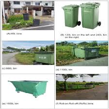 7, 2nd floor, jalan wong nai siong, 96000 sibu, sarawak. Municipal Solid Waste Management In The Sarawak State Of Malaysia And The Way Forward Semantic Scholar