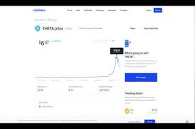 Coincorner also has a supporting mobile app that allows you to send and receive bitcoins from your account using how can i buy bitcoins with discover card? What Will Pac Ever Be Worth More Than I Invest 1000 Rs In Eur