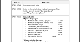 Check spelling or type a new query. Contoh Rpph Rkh Sentra Seni Dan Kreativitas Paud Tema Diriku 2017 2018 Rpph Rkh Paud Tk Kb Ra Tpa Kurikulum 2013
