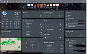I M Finally Happy With My Ha Dashboard Homeassistant