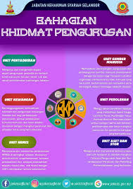 Check spelling or type a new query. Jabatan Kehakiman Syariah Selangor Jakess Official Twitter