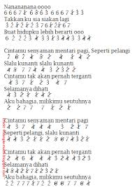 Maybe you would like to learn more about one of these? Not Angka Suling Lagu Cinta Luar Biasa