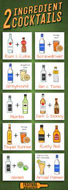 For those days when you want a drink fast, or when you want to serve a crowd without slaving away behind the bar for hours, here are 17 yummy beverages. 10 Classic Two Ingredient Cocktails Infographic Festival Wine Spirits