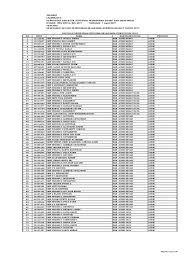 Mpls masa pengenalan lingkungan sekolah sd n 1 pacarmulyo kec leksono kab wonosobo 2020 2021. Lampiran Ii Sk K13 2017 Salinan