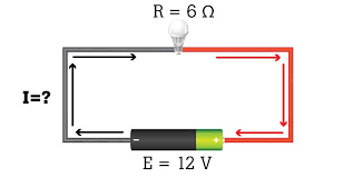 Image result for ohms law circuits