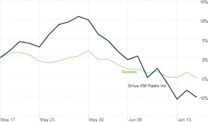 pandora vs sirius xm which is better bet the buzz