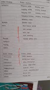 Selain materi contoh frasa nomina bahasa inggris, berikut ini penggunaan kata belong dalam bahasa inggris beserta contoh kalimat. Sebutkan Kata Nomina Dan Verva Dalam Teks Clear