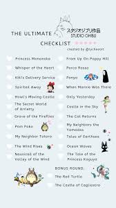 Studio Ghibli Checklist By Lycheeart Studio Ghibli Movie List Studio Ghibli Movies Studio Ghibli Party