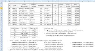 Pilih tombol quick access toolbar. Contoh Spreadsheet