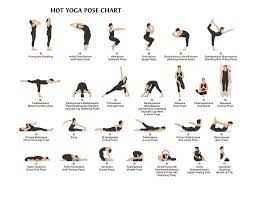 The appropriate poses can relax and strengthen your body. Bikram Yoga Poses Names Yoga Poses Chart Hot Yoga Poses