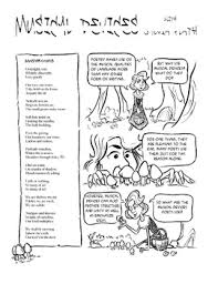 Musical Devices Comic Featuring Sylvia Plath Teaching Poetry Teaching American Literature Reading Workshop